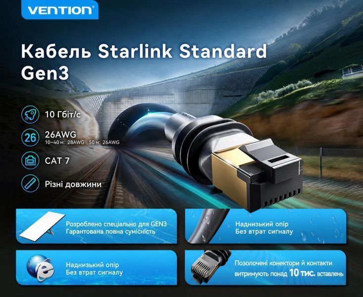 Сетевой кабель для Starlink Standard Gen3 и Mini Vention 30 м Cat.7 SFTP RJ45 10 Гбит/с Серый (IAJHT) IAJHT фото