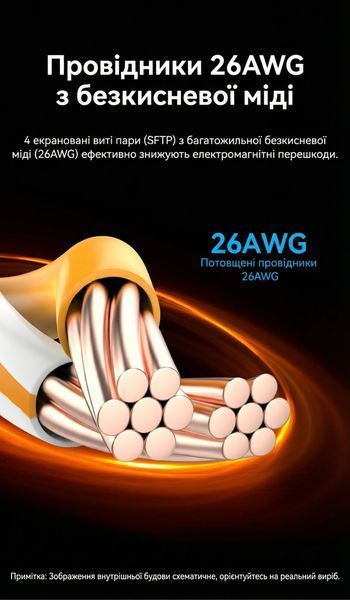 Патч-корд Vention 1.5м Cat8 SFTP 40 Гбіт/с 2000 МГц RJ45 бавовняне обплетення Чорний IKOBG фото