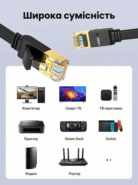 Кабель мережевий Ugreen 3 м Cat 7 10 Гбіт/с плаский екранований позолочені контакти RJ45 Чорний 11262 фото