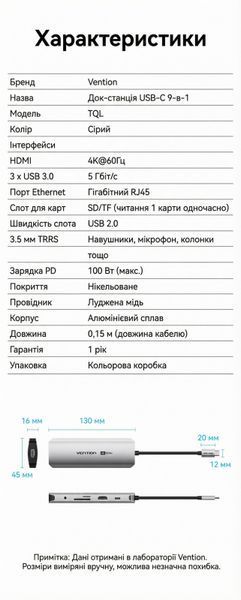Док-станция USB-C Vention 0.15 м 9-в-1 HDMI 4K 60Hz PD 100 Вт RJ45 1000 Мбит/с 3xUSB 3.0 SD TF 3.5 мм алюминий Серый TQLHB фото