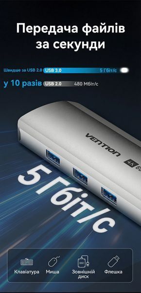 Док-станция USB-C Vention 0.15 м 9-в-1 HDMI 4K 60Hz PD 100 Вт RJ45 1000 Мбит/с 3xUSB 3.0 SD TF 3.5 мм алюминий Серый TQLHB фото