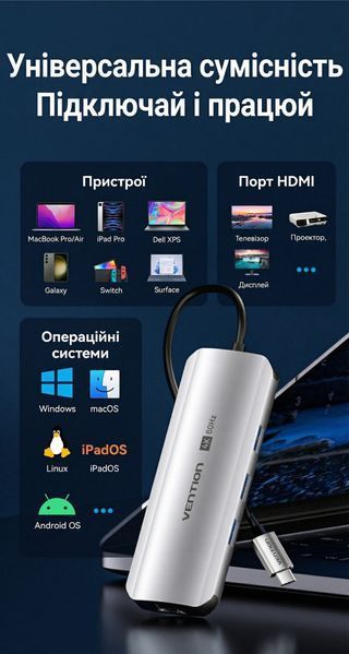 Док-станция USB-C Vention 0.15 м 9-в-1 HDMI 4K 60Hz PD 100 Вт RJ45 1000 Мбит/с 3xUSB 3.0 SD TF 3.5 мм алюминий Серый TQLHB фото