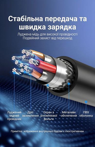 Кабель Vention 0.5 м USB-A на Micro-B USB 3.0 5 Гбіт/с для зовнішніх жорстких дисків HDD/SSD струм 2 А Чорний COPBD фото