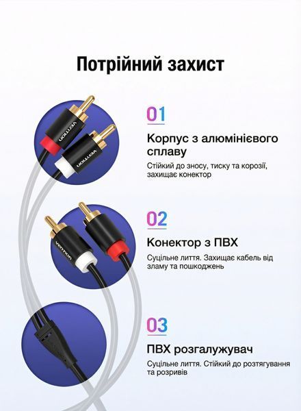 Аудіокабель 2RCA на 2RCA Vention 2м штекер-штекер Hi-Fi позолочені контакти емальований мідний провідник алюмінієвий корпус Чорний VAB-R06-B200 фото