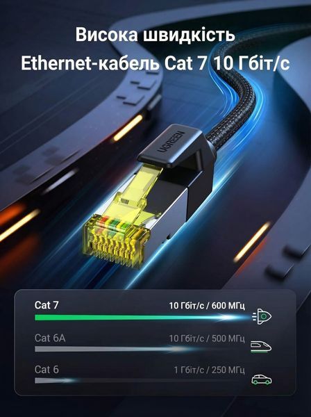 Кабель мережевий Ugreen 15м Cat 7 RJ45 10 Гбіт/с 600 МГц F/FTP нейлонове обплетення Чорний 10643 фото