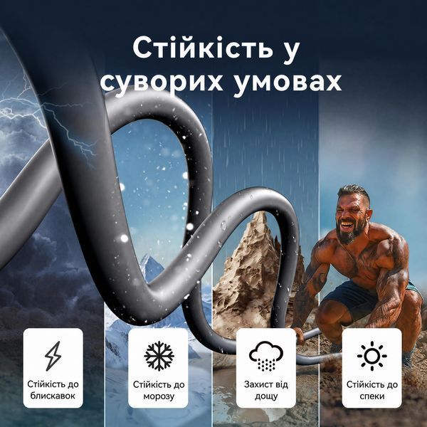 Сетевой кабель для Starlink Standard Gen3 и Mini Vention 10 м Cat 7 SFTP RJ45 10 Гбит/с Серый (IAJHL) IAJHL фото