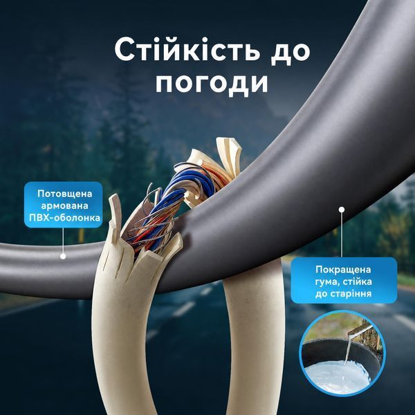 Сетевой кабель для Starlink Standard Gen3 и Mini Vention 10 м Cat 7 SFTP RJ45 10 Гбит/с Серый (IAJHL) IAJHL фото