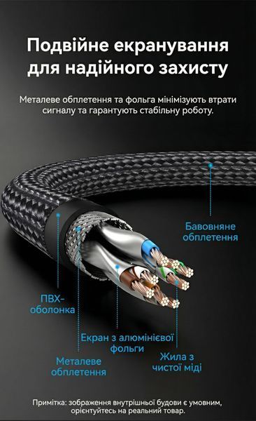 Патч-корд Vention 15 м Cat8 SFTP RJ45 40 Гбіт/с 2000 МГц ігровий бавовняне обплетення Чорний IKOBN фото