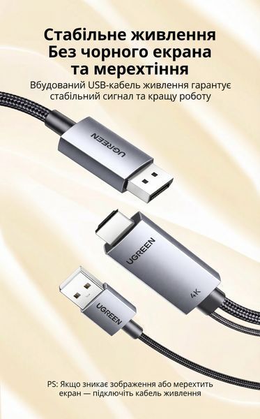 Кабель-переходник UGREEN 1.5 м HDMI на DisplayPort 4K 60Hz поддержка 144Hz с питанием USB нейлоновая оплетка Черный 25153 фото