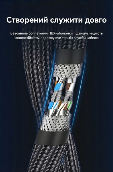Патч-корд Vention 15 м Cat8 SFTP RJ45 40 Гбіт/с 2000 МГц ігровий бавовняне обплетення Чорний IKOBN фото