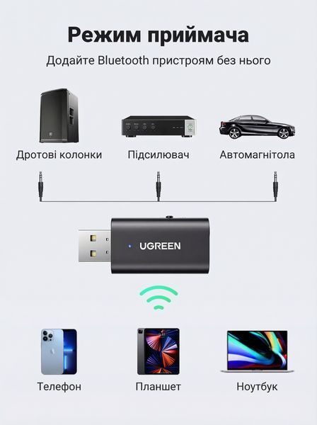 Bluetooth адаптер Ugreen Bluetooth 5.1 приемник-передатчик 2-в-1 AUX 3.5 мм питание USB встроенный микрофон Черный 60300 фото