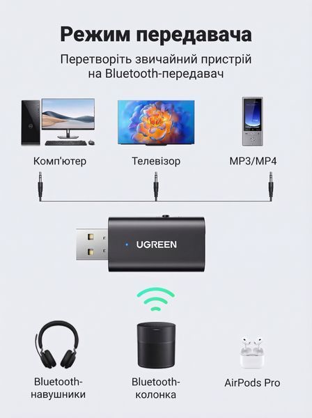 Bluetooth адаптер Ugreen Bluetooth 5.1 приемник-передатчик 2-в-1 AUX 3.5 мм питание USB встроенный микрофон Черный 60300 фото