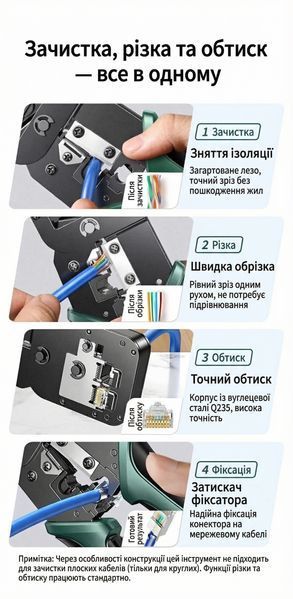 Кримпер Ugreen для коннекторов RJ45 RJ11 Cat 5e 6 7 8 инструмент 3 в 1 зачистка резка и обжим углеродистая сталь Черный 15115 фото