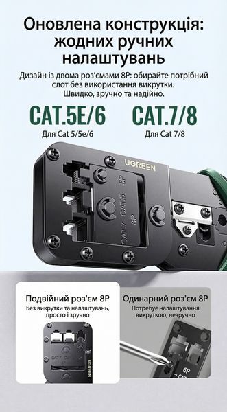 Кримпер Ugreen для коннекторов RJ45 RJ11 Cat 5e 6 7 8 инструмент 3 в 1 зачистка резка и обжим углеродистая сталь Черный 15115 фото